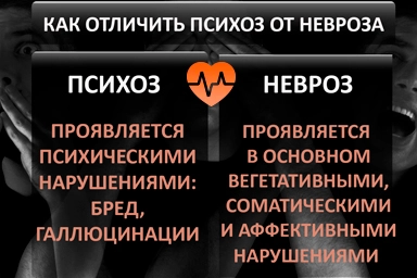Лечение психоза в Медногорске