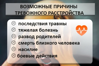 Лечение тревожного расстройства в Медногорске